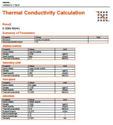 PDF thermal conductivity pore conn