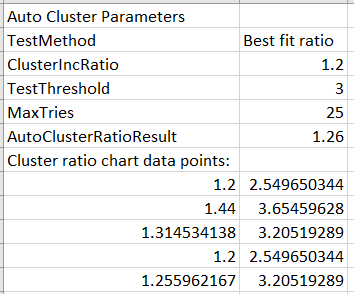 reporting csv auto cluster ratio