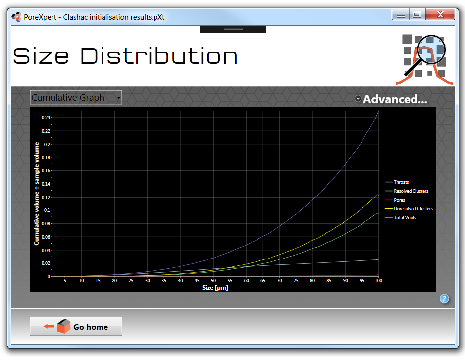 tutorial auto cluster ratio output size distribution screen