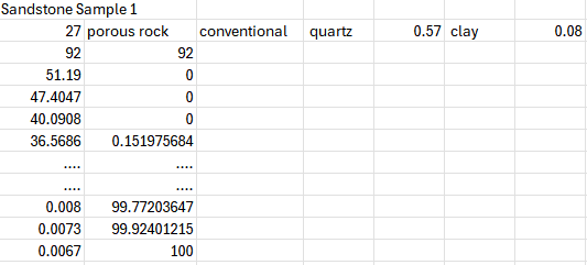 sandstone sample 1 for Help