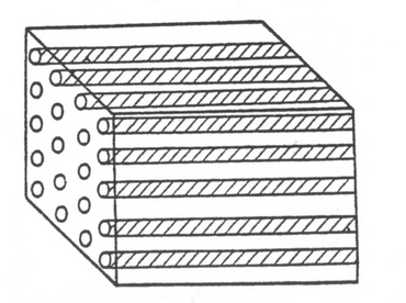 capillary bundle