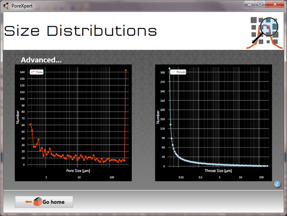 tutorial size distribution