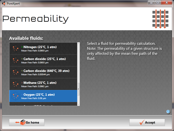 permeability tutorial