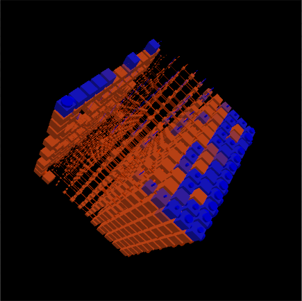 vertically banded structure