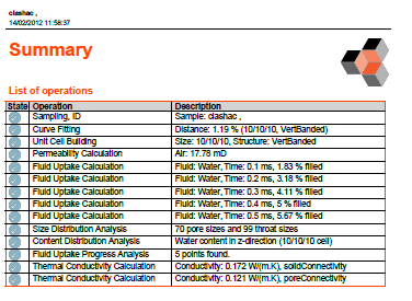 PDF summary page