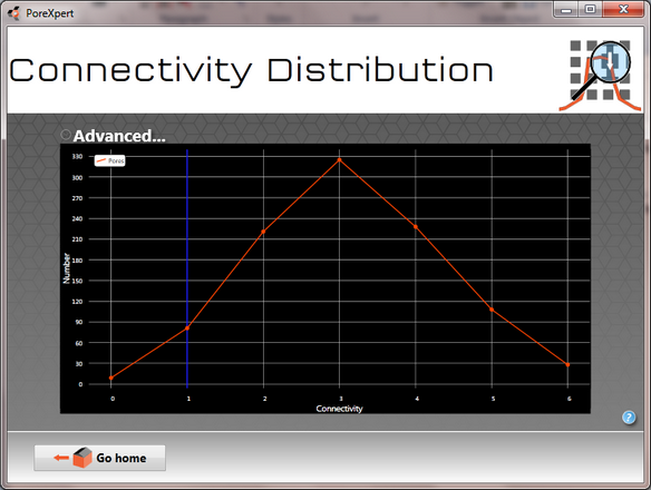 Tutorial connectivity screen