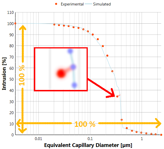 distance_definition