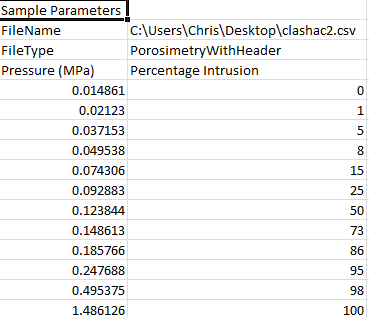 Sampling parameters CSV report