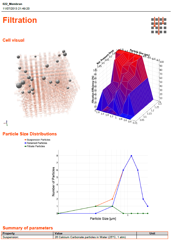 reporting pdf filtration