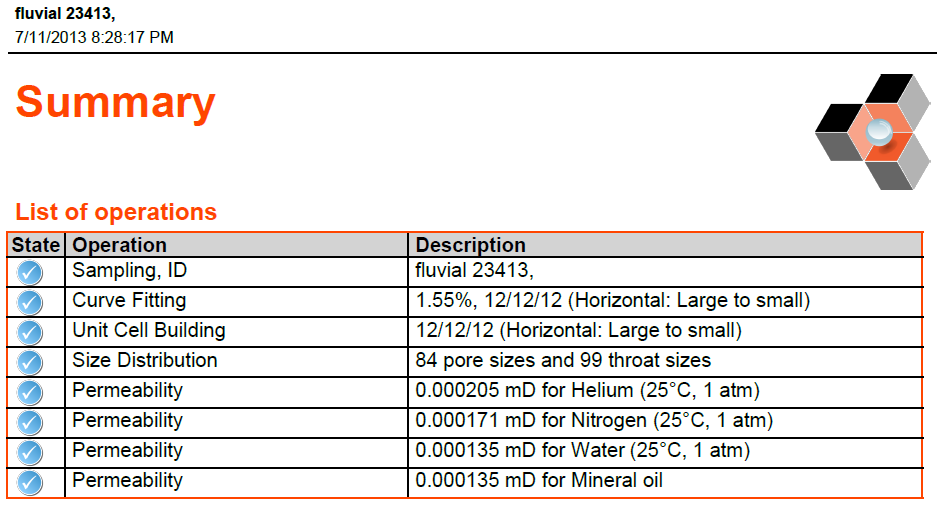 reporting pdf permeability summary