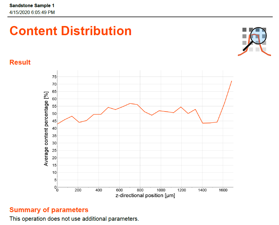 reporting pdf content