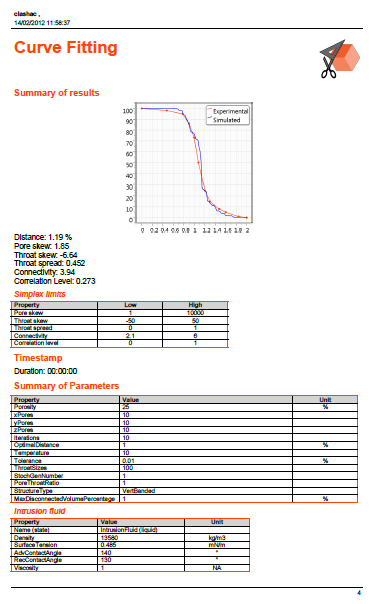 PDF fitting page