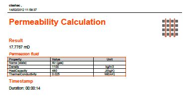 PDF permeability
