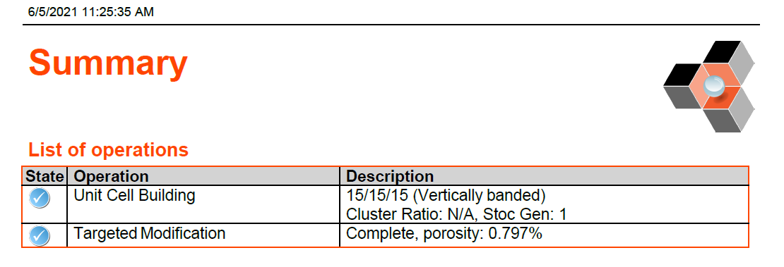 reporting pdf targeted modification summary