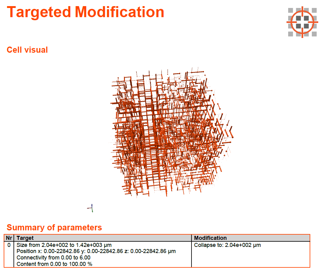 reporting pdf targeted modification