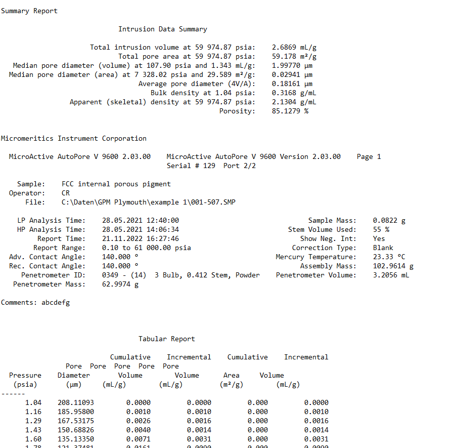 Micromeritics_Autopore_V_report_example_data