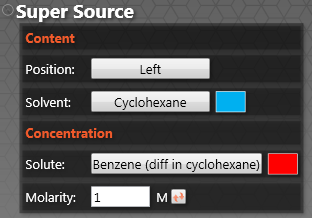 fluid migration super source