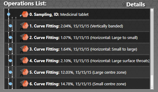 Medicinal tablet structure type test opn screen