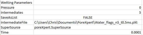 CSV fluid uptake report