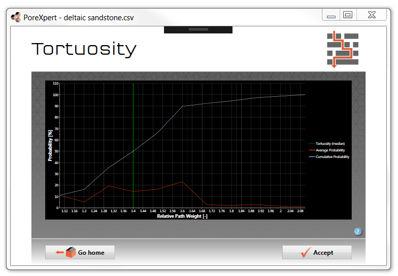 tortuosity_graph_screen
