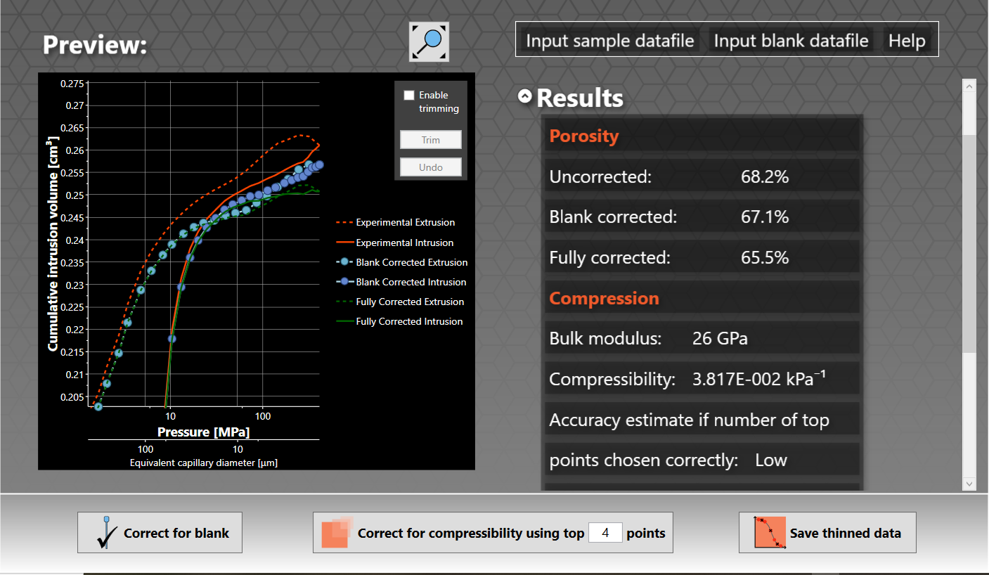 compression correct 3