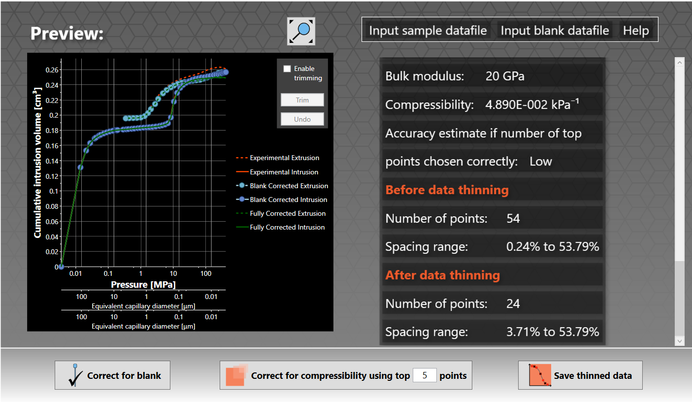 Thinning output for Tutorial sample extra points