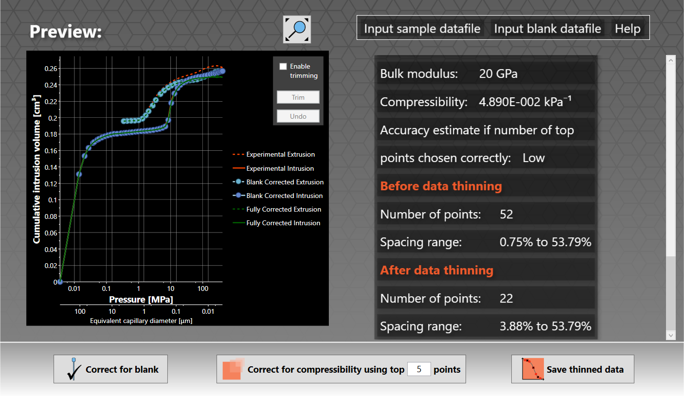 Thinning output for Tutorial sample